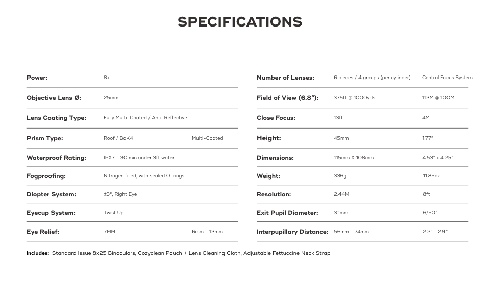 Product specifications